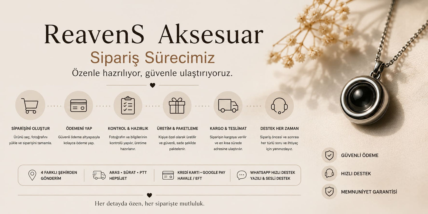Reavens’ta Sipariş Süreci Nasıl İşliyor?